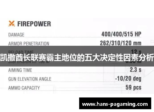 凯撒酋长联赛霸主地位的五大决定性因素分析