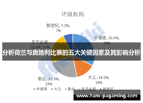 分析荷兰与奥地利比赛的五大关键因素及其影响分析