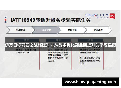 伊万目标前四之战略提升：从战术优化到全面提升的系统指南