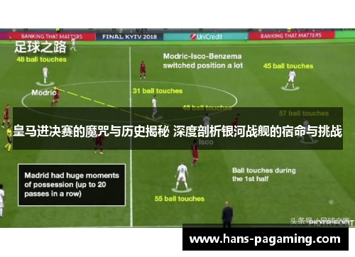 皇马进决赛的魔咒与历史揭秘 深度剖析银河战舰的宿命与挑战