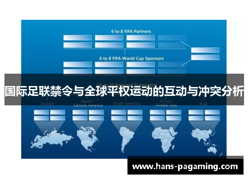国际足联禁令与全球平权运动的互动与冲突分析
