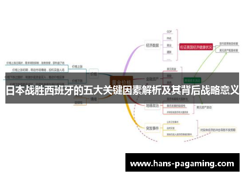 日本战胜西班牙的五大关键因素解析及其背后战略意义