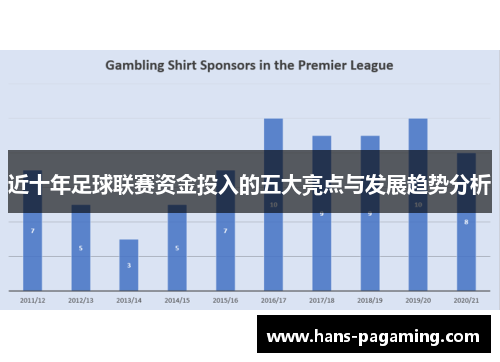 近十年足球联赛资金投入的五大亮点与发展趋势分析