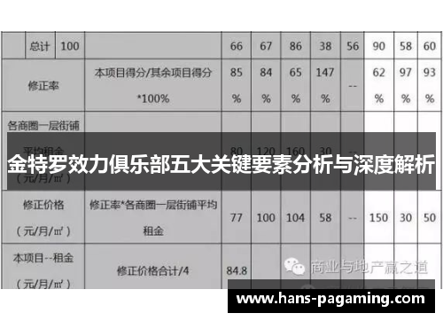 金特罗效力俱乐部五大关键要素分析与深度解析 金特罗效力俱乐部五大关键要素分析与深度解析