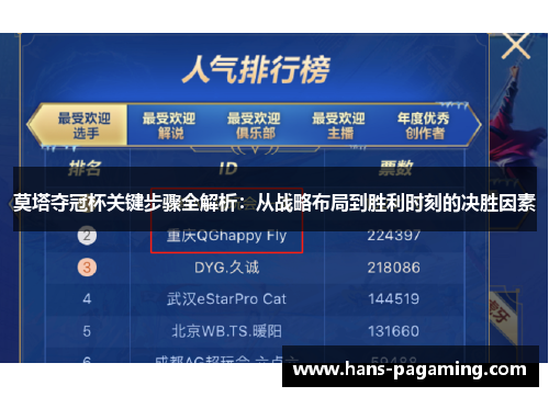 莫塔夺冠杯关键步骤全解析:从战略布局到胜利时刻的决胜因素 莫塔夺冠杯关键步骤全解析:从战略布局到胜利时刻的决胜因素