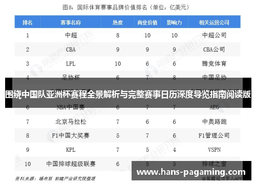 围绕中国队亚洲杯赛程全景解析与完整赛事日历深度导览指南阅读版