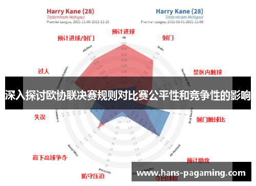 深入探讨欧协联决赛规则对比赛公平性和竞争性的影响