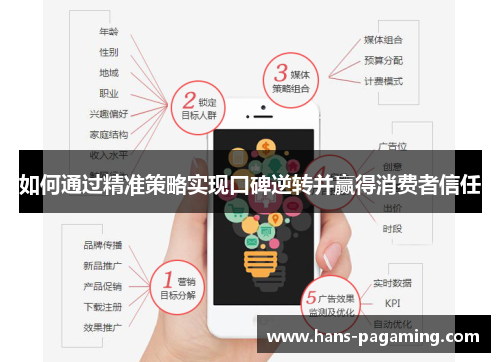 如何通过精准策略实现口碑逆转并赢得消费者信任