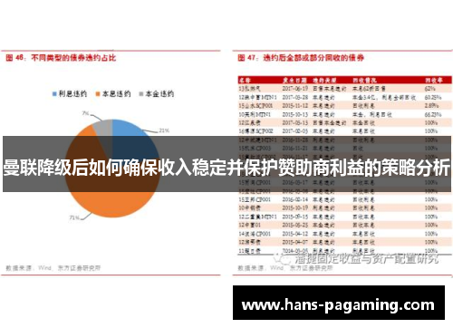 曼联降级后如何确保收入稳定并保护赞助商利益的策略分析 曼联降级后如何确保收入稳定并保护赞助商利益的策略分析