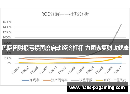 巴萨因财报亏损再度启动经济杠杆 力图恢复财政健康