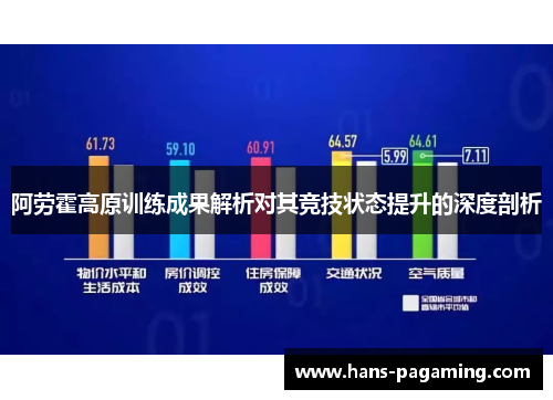 阿劳霍高原训练成果解析对其竞技状态提升的深度剖析